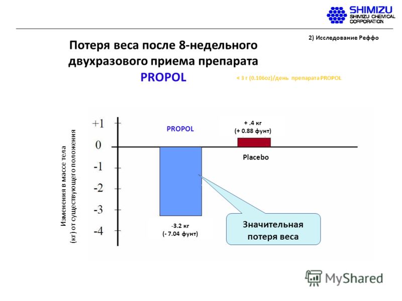 сниженный холестерин причины сниженный холестерин причины