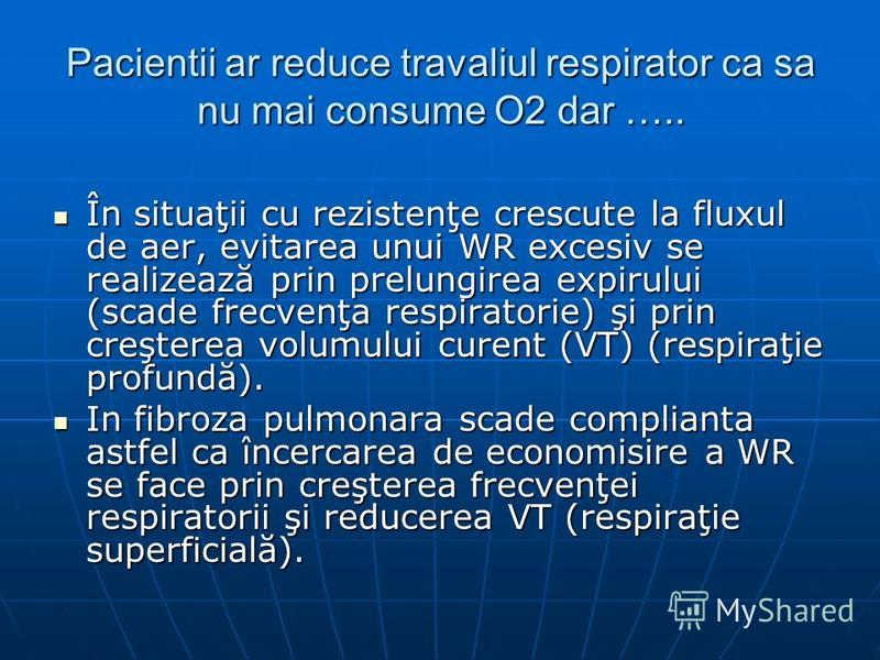 rezistență respiratorie crescută)