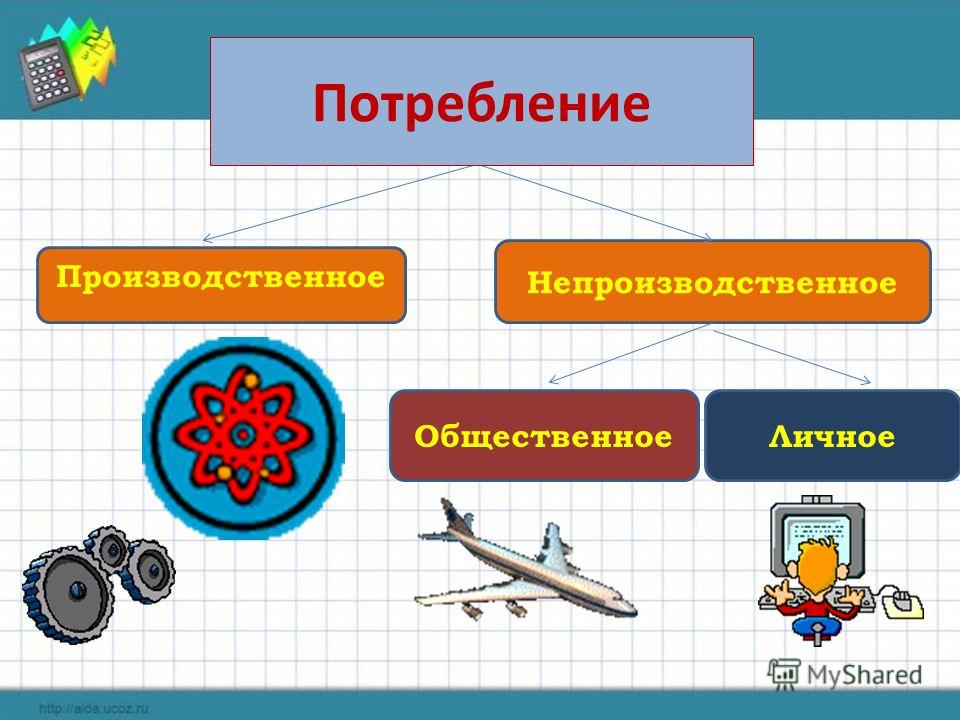 Постные блюда рецепты на каждый день Ответы Можно на клавиатуре сделать этот знак