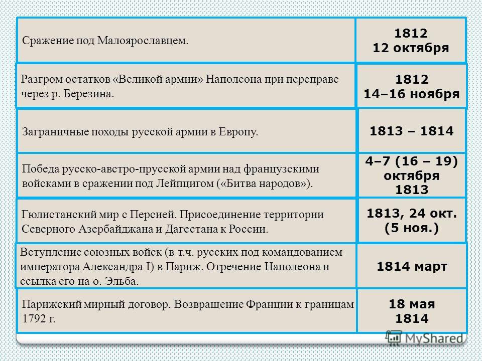 Схема плетения кувшинок из бисера Схема плетения кувшинок из бисера