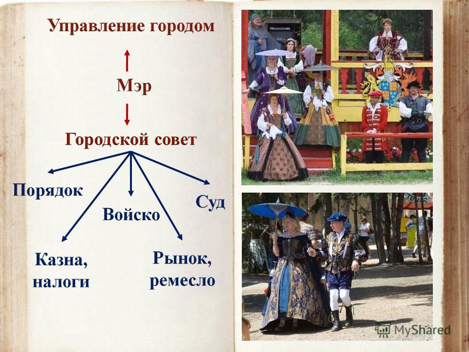 документы цеховые