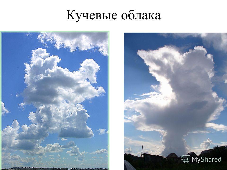 Прогноз погоды в краснодаре на 21