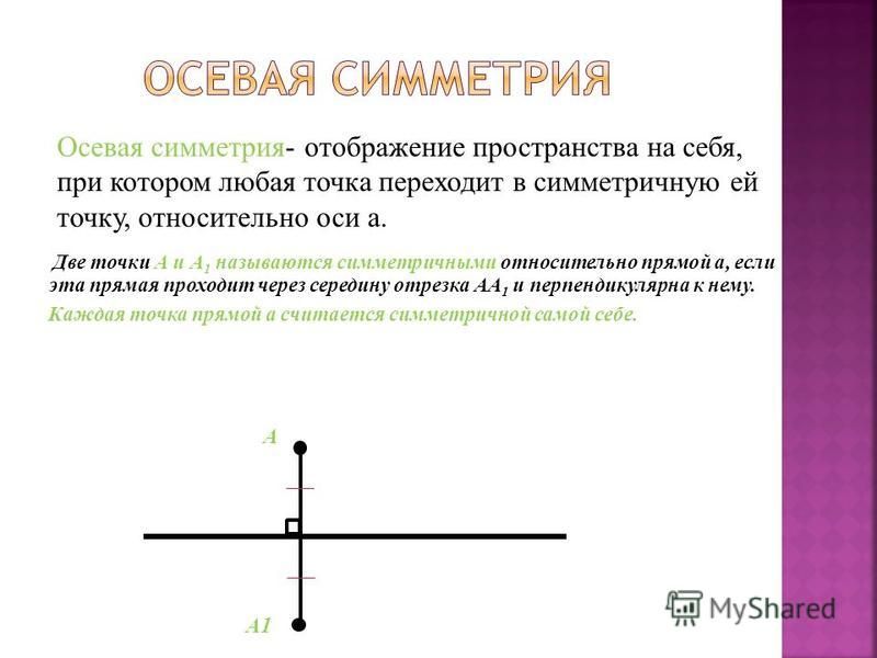 Две точки А и А 1 называются симметричными относительно прямой а, если эта прямая проходит через середину отрезка АА 1 и перпендикулярна к нему. Каждая точка прямой а считается симметричной самой себе. Осевая симметрия- отображение пространства на се