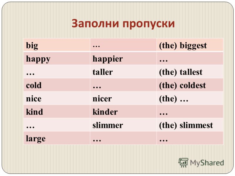 Учебник Happy English Клементьева Бесплатно