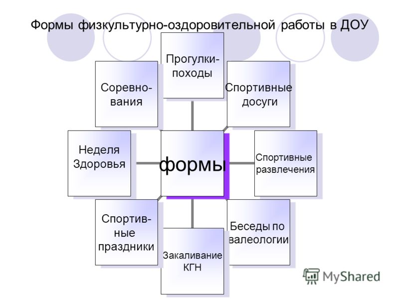 Игры по кгн 82