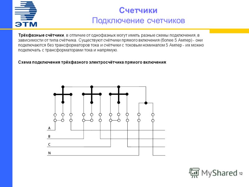 Схемы складов типа в Схемы складов типа в