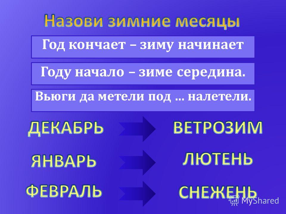 Год кончает зиму начинает