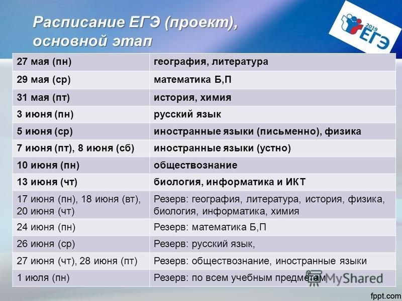 Презентация "Знаешь ли ты как правильно организовать и провести ЕГЭ" по мхк - ск