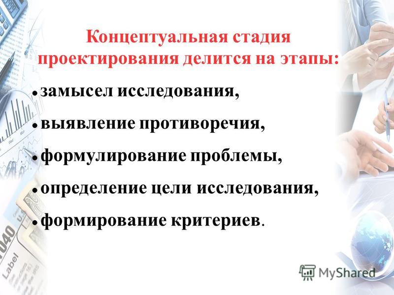 Концептуальная фаза проекта это - Basanova.ru