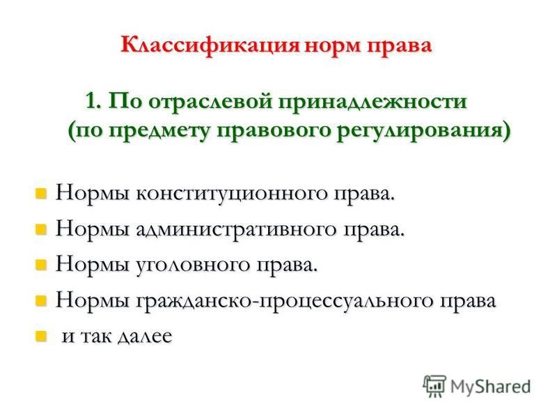 Классификация правовых норм презентация