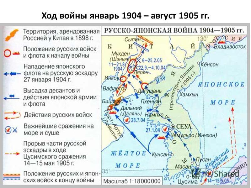 Русско японская война карта