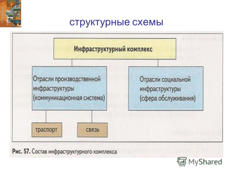 Конверты своими руками с украшениями Конверты своими руками с украшениями