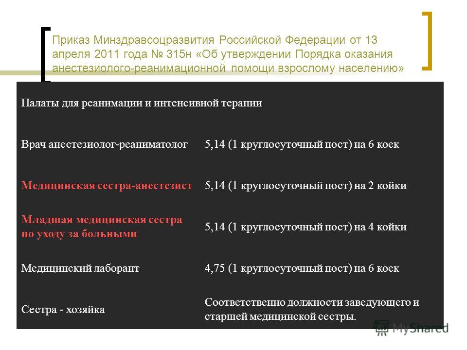 приказ + о наложении выговора