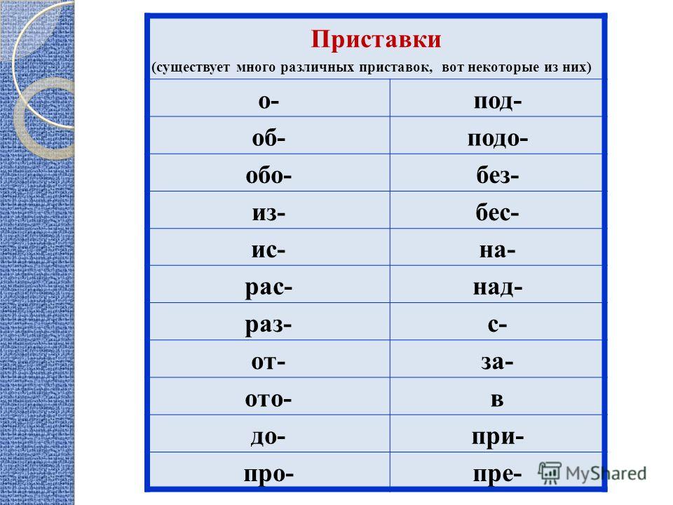 Русский язык 7 Учебник скачать