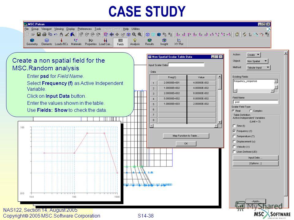 2004 indian tsunami case study