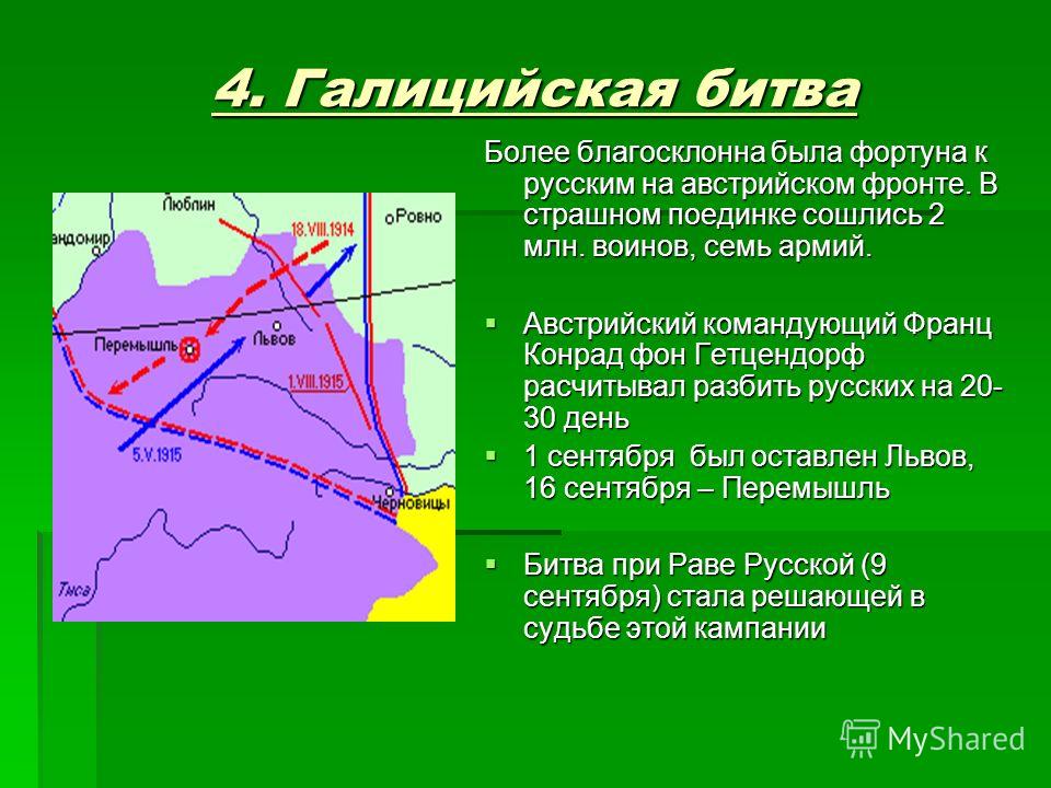 Первая мировая война 1914 1918 гг Первая мировая война 1914 1918 гг