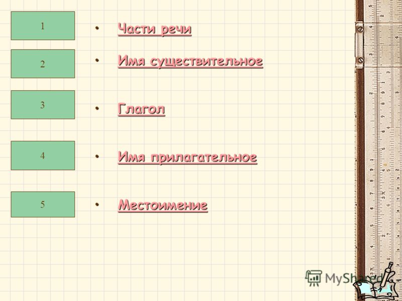 Тест По Русскому Языку 6 Класс Местоимение