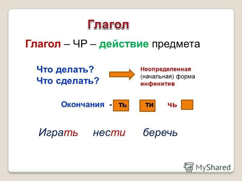 Глагол Познакомились