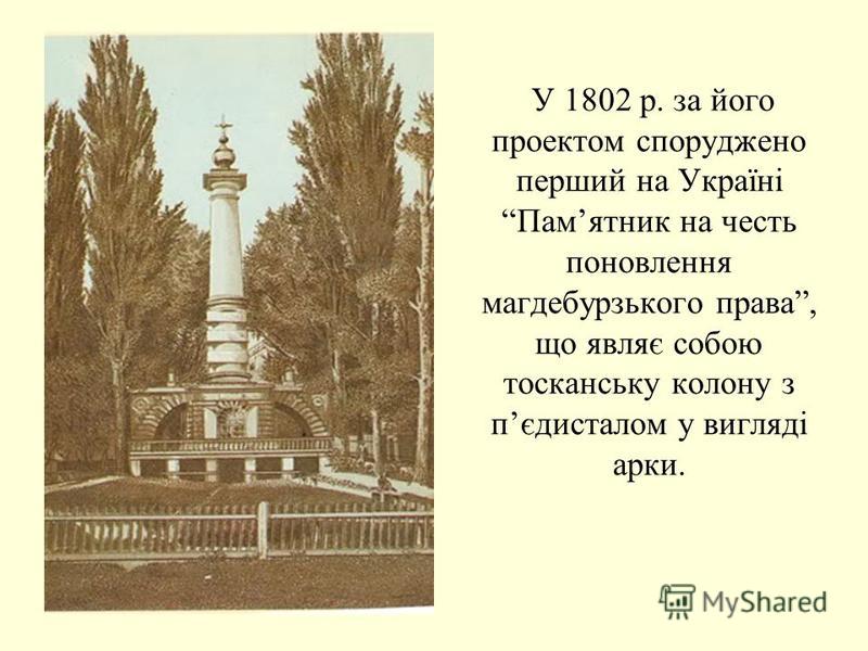 Курсовая работа по теме Чернігів як визначна пам'ятка України