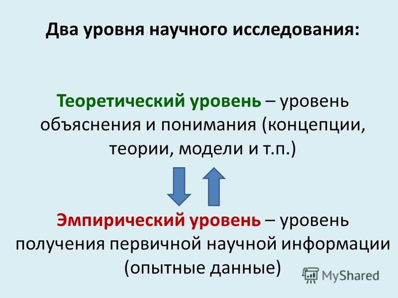 Семья как объект научного познания презентация