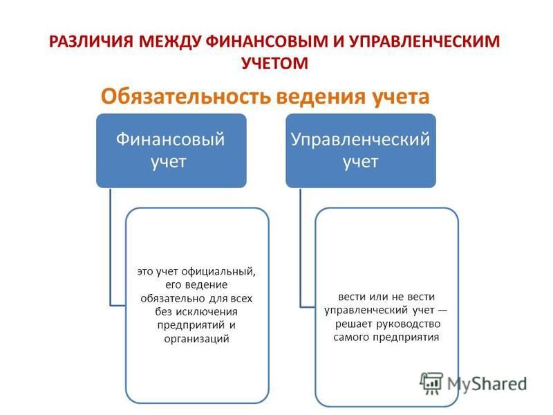 Финансовый Учет Реферат Финансовый Учет Реферат