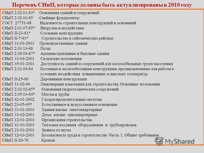 снип 2.09.-04-87 скачать