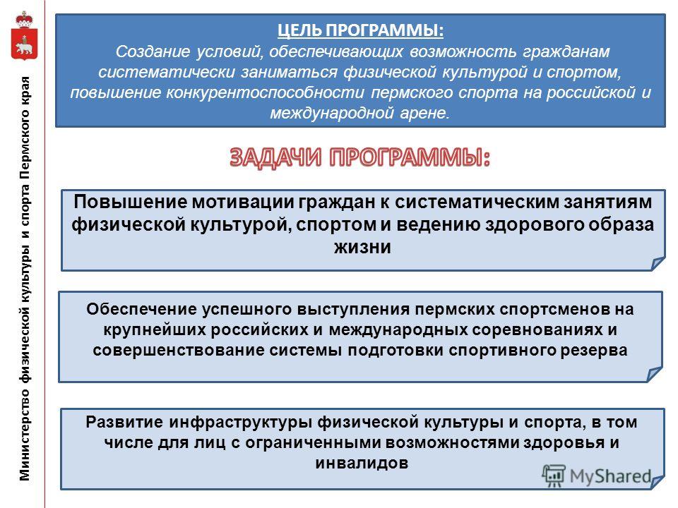 Программу развития пермского края