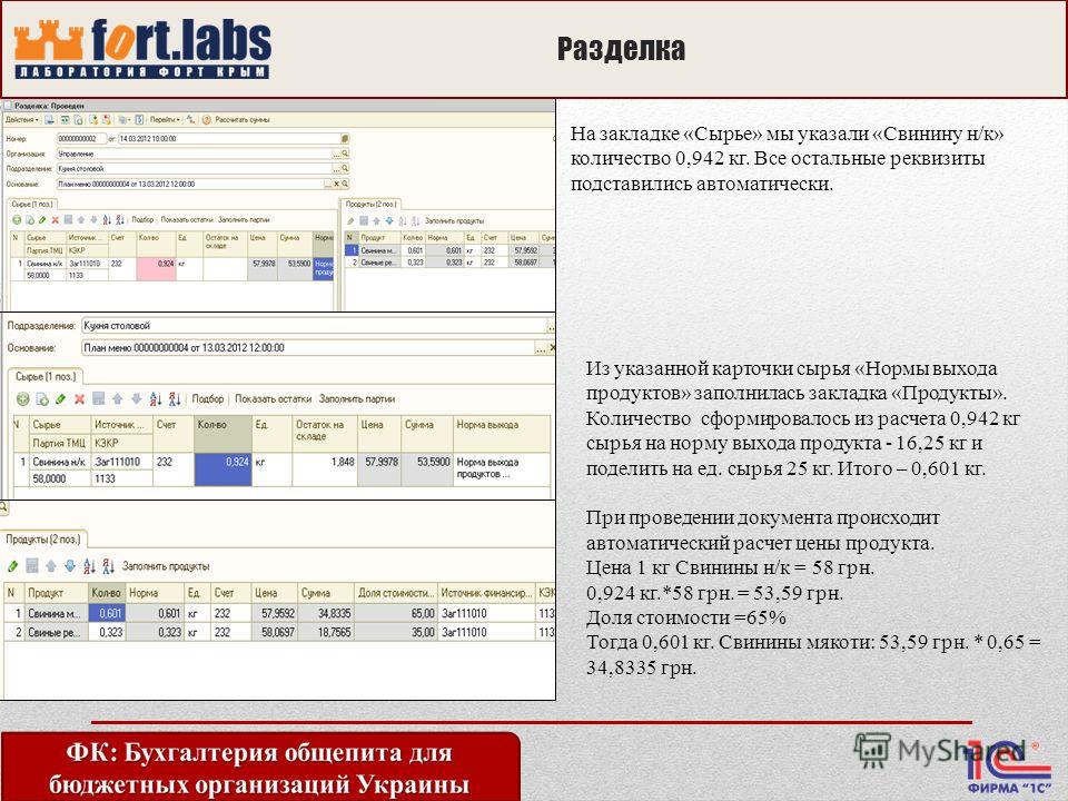 Чем полезны жаренные семечками