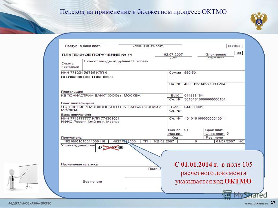 Что такое код октмо 2018 Что такое код октмо 2018