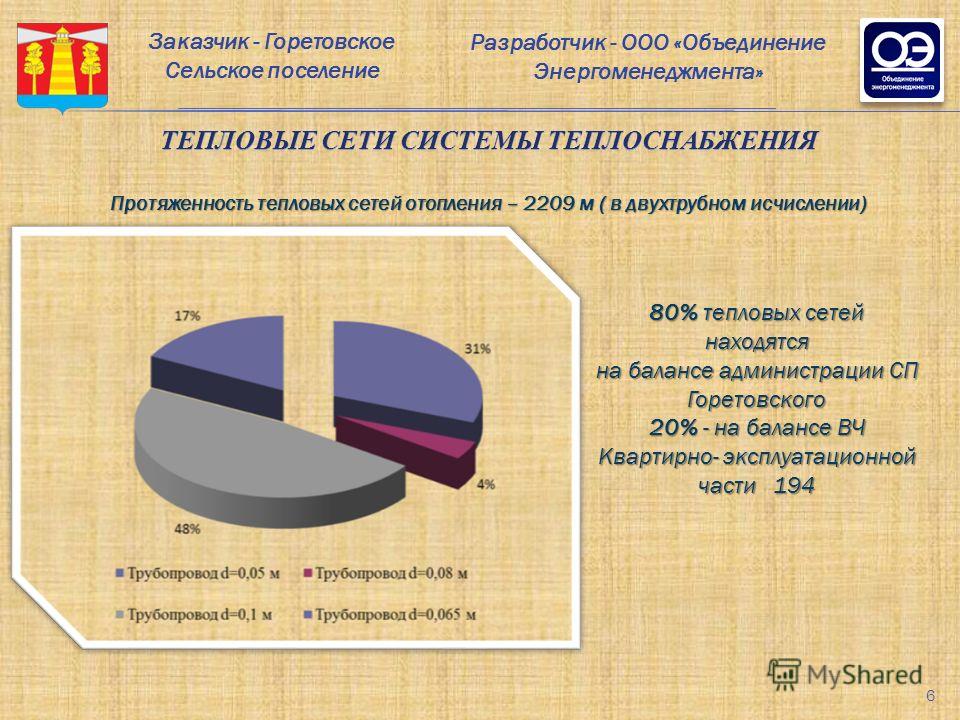 Поздравления с днем рождения подруге частушки фото 371