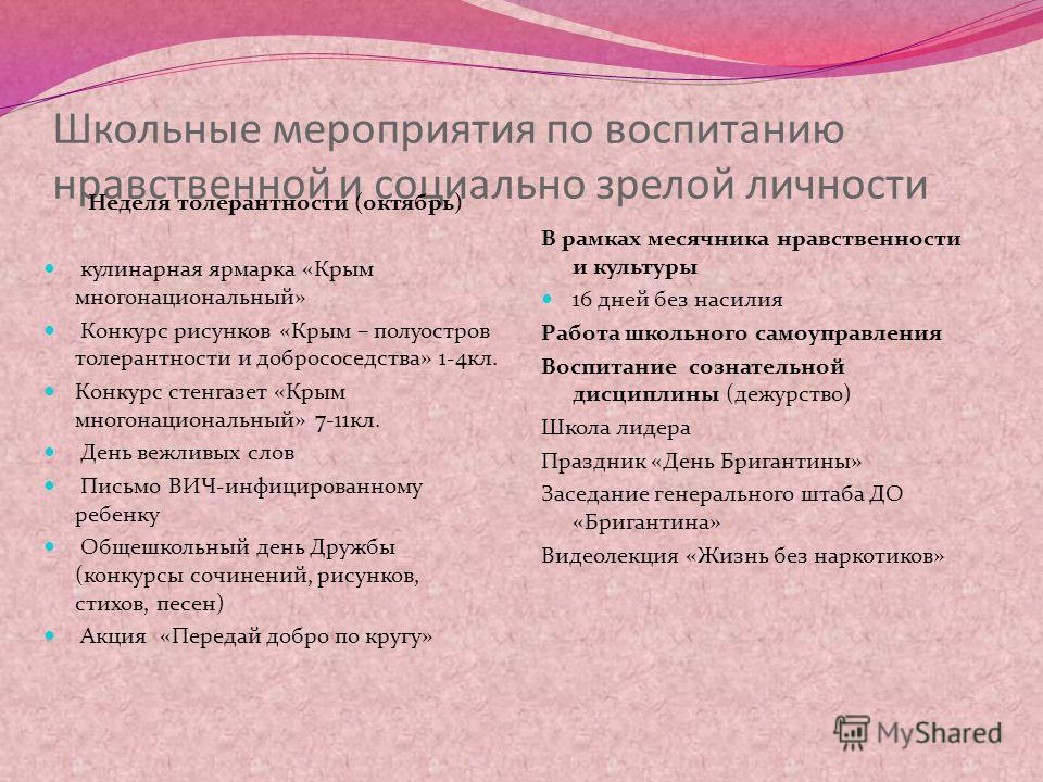 Конкурс рисунков родину защищать Конкурс рисунков родину защищать