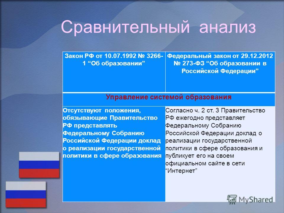 273-фз об образовании в российской федерации скачать