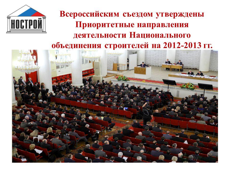 3 Всероссийским съездом утверждены Приоритетные направления деятельности Национального объединения строителей на 2012-2013 гг.