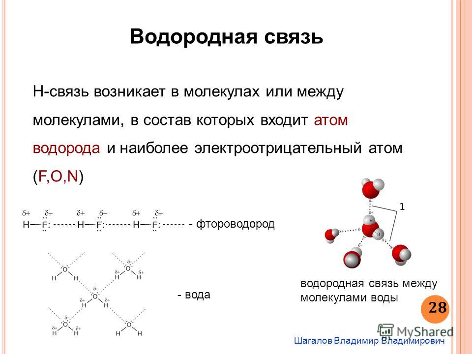 Схемы образования водородной связи в молекулах6 Схемы образования водородной связи в молекулах6