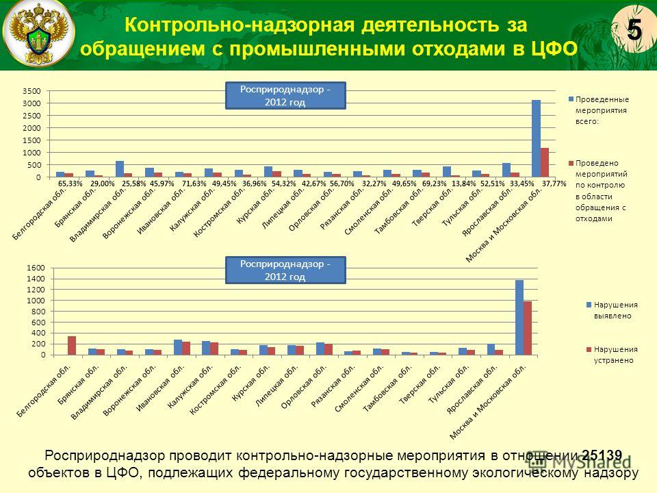 Полное собрание стихотворений Ф. И. Тютчева Плинтус из плитки - 101 ошибка в строительстве