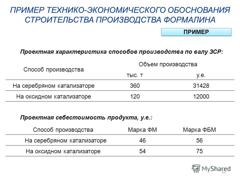 образец технико-экономическое обоснование проекта