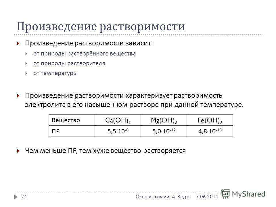 Как связаны растворимость и произведение растворимости Как связаны растворимость и произведение растворимости