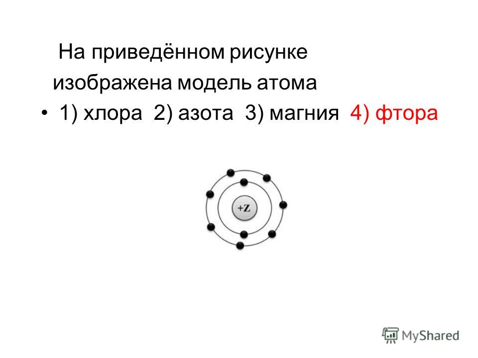 На приведённом рисунке изображена модель атома 1) хлора 2) азота 3) магния 4) фтора