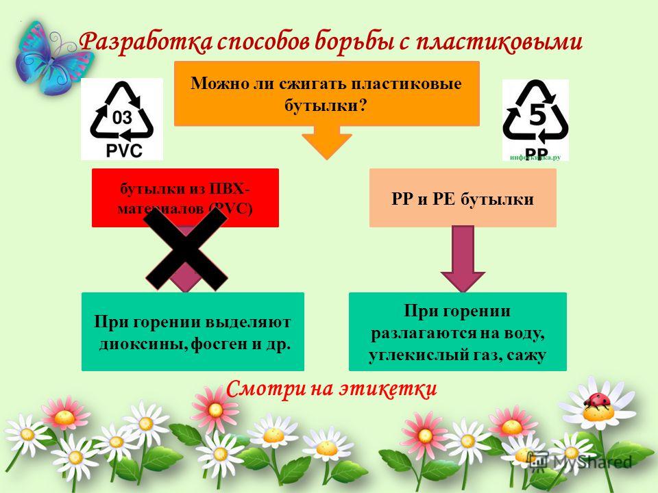 Магазин Борода. Мужские аксессуары и украшения, купить Конкурс лучших социально-экономических практик