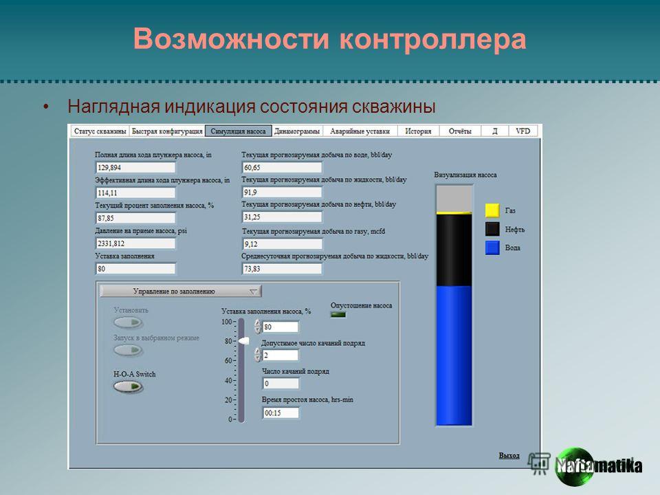 Презентация На Тему: "Контроллер Naftamatika WellSim Для.