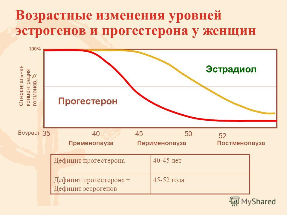 Сосёт зрелые @ Vulgar Moms
