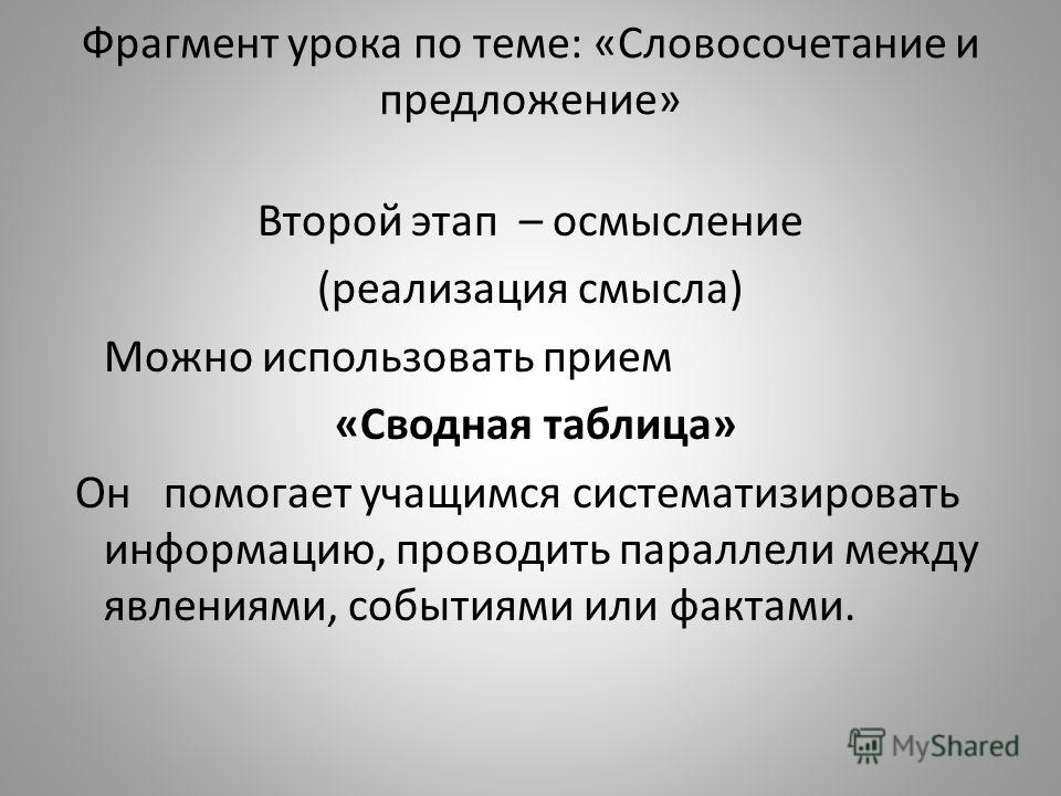 Этап осмысления связан с Этап осмысления связан с