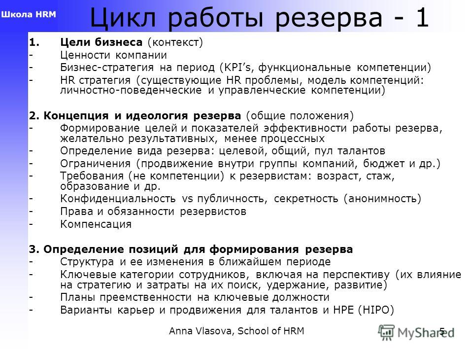 Анна Власова Модель Фото Анна Власова Модель Фото