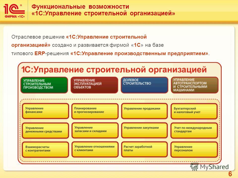 Книга 1с управление строительной организацией скачать