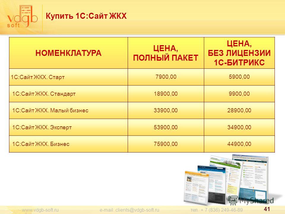 БИТРИКС ГДЕ НАХОДИТСЯ ШАБЛОН КОМПОНЕНТА БИТРИКС ГДЕ НАХОДИТСЯ ШАБЛОН КОМПОНЕНТА