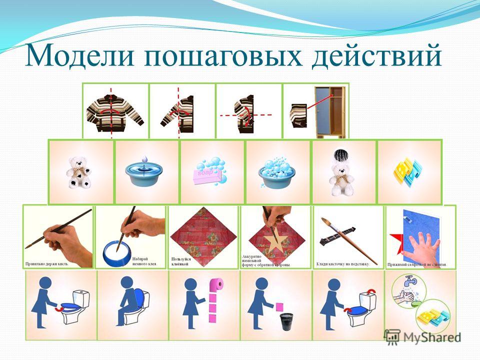 Картинки поэтапных действий Картинки поэтапных действий