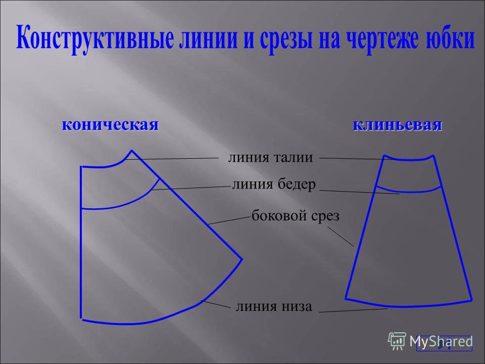 конструктивные линии и срезы на чертеже фартука Kraskarta.ru