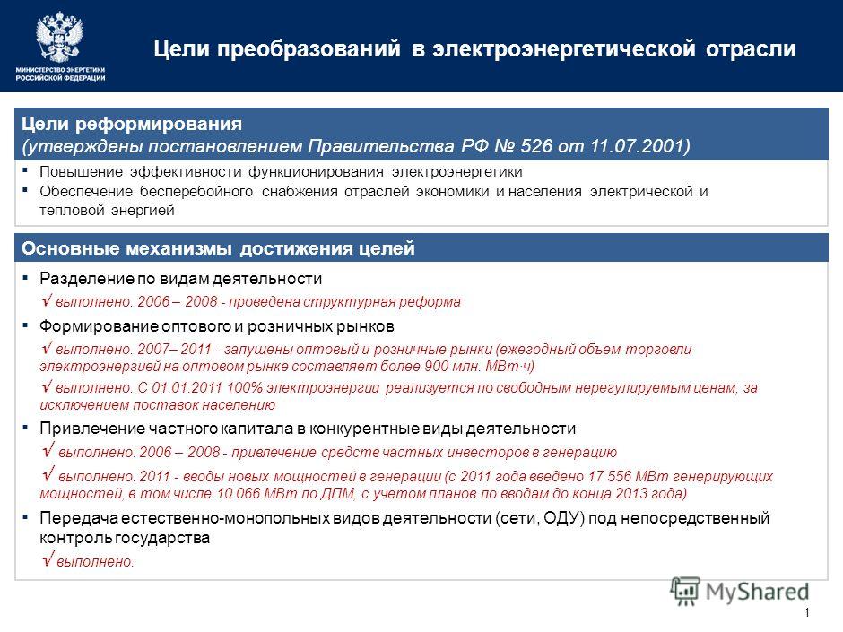 Реферат: Перспективы распределенной генерации в России Реферат: Перспективы распределенной генерации в России