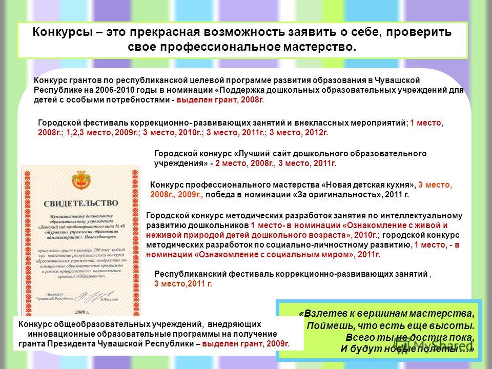 Конкурс грантов 2006 Конкурс грантов 2006