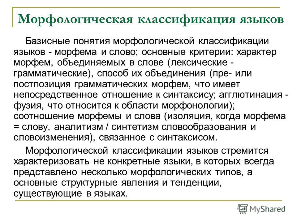 Морфологическая классификация языков презентация